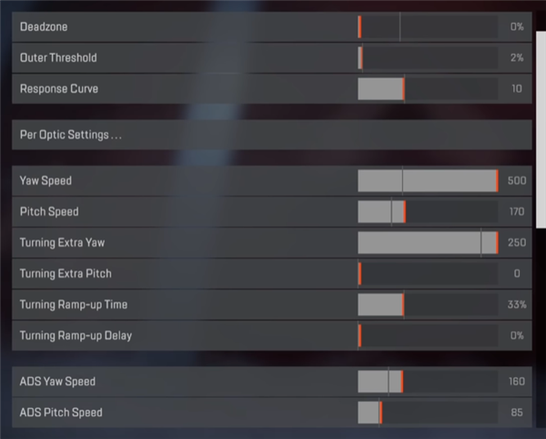 憋了5年的《穿越火线》新作 就这?